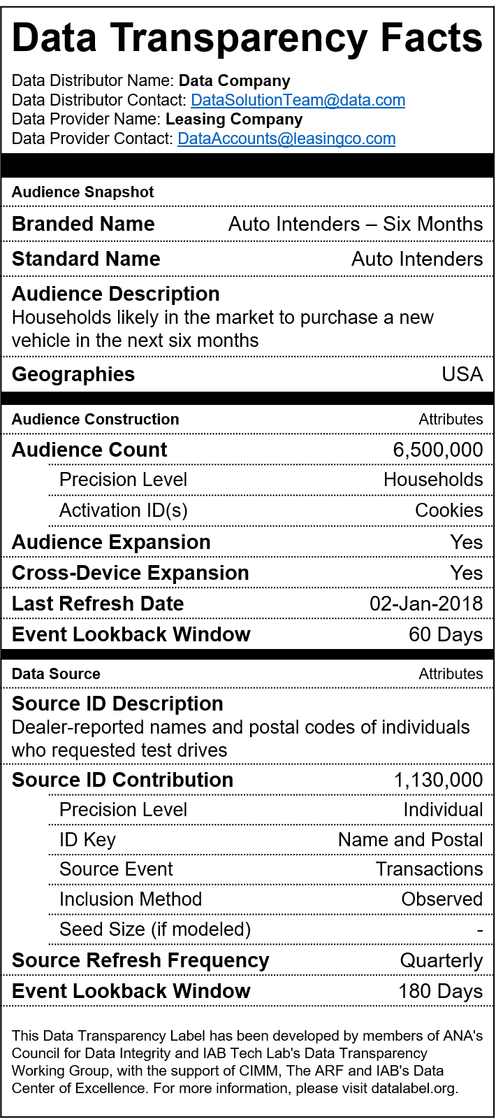 tech utilities activation key